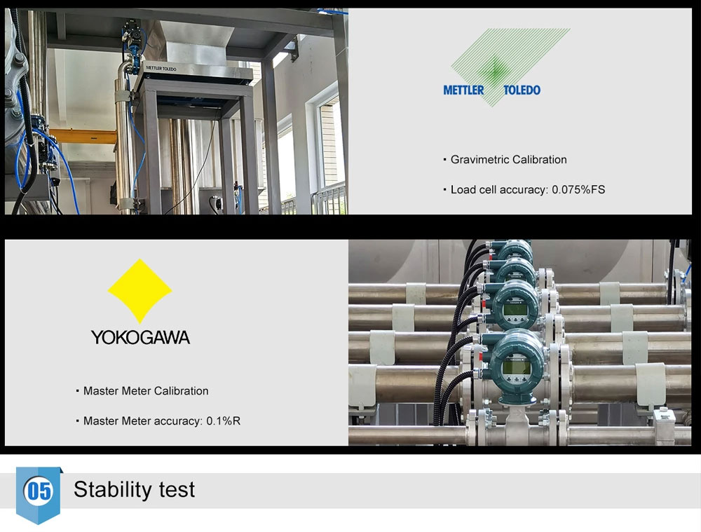 MEJ-LDG Remote type electromagnetic flowmeter MEJ-LDG Remote type electromagnetic flowmeter