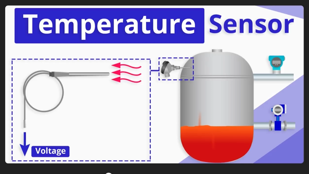 Working principle of the MEJ-WRNK thermocouple sensors Working principle of the MEJ-WRNK thermocouple sensors